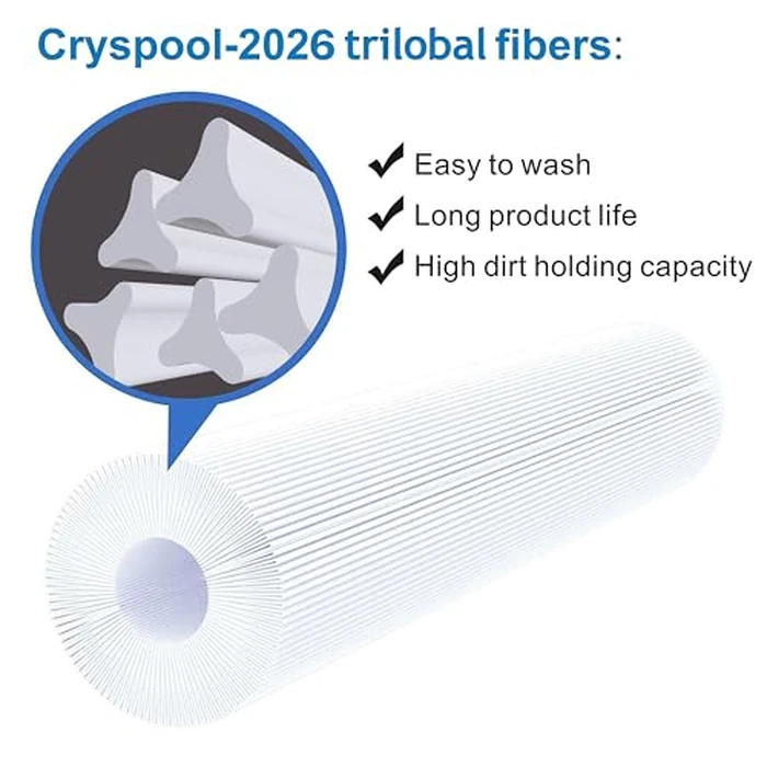 Cryspool(R) 04061 Filter Compatible with C-4335, PRB35-IN, R173431, Guardain 409-219, FC-2385, 03FIL1300, 35 Sq. Ft Spa Filter Cartridge, 2 Pack by Cryspool - Image 2