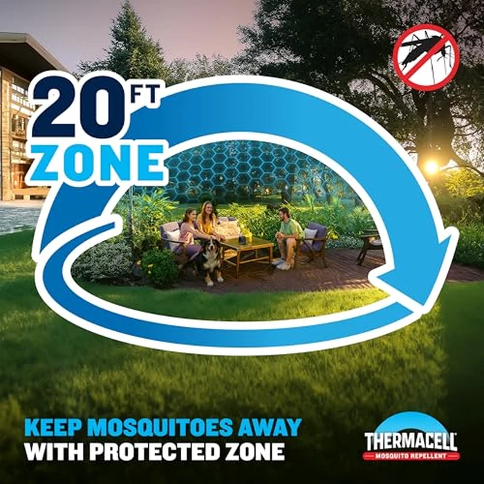 Thermacell E-ZoneGuard Mosquito Repellent Refill with 20-Foot Zone of Scientifically Proven Outdoor Protection; Rechargeable; 120-Hr Refill; Bug Spray Alternative; Scent Free; DEET-Free by Thermacell - Image 5