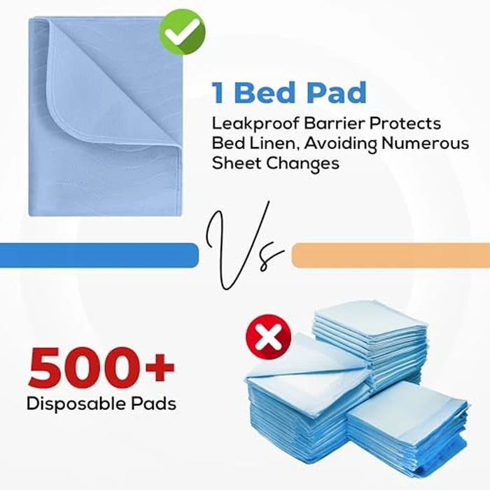 Utopia Bedding Washable Underpads 24" x 36" (Pack of 4), Waterproof Reusable Heavy Absorbency Incontinence Bed Pads for Adults, Kids, Elderly and Pets, Bedwetting Pads for Sofa and Couch (Blue) by Utopia Bedding - Image 5