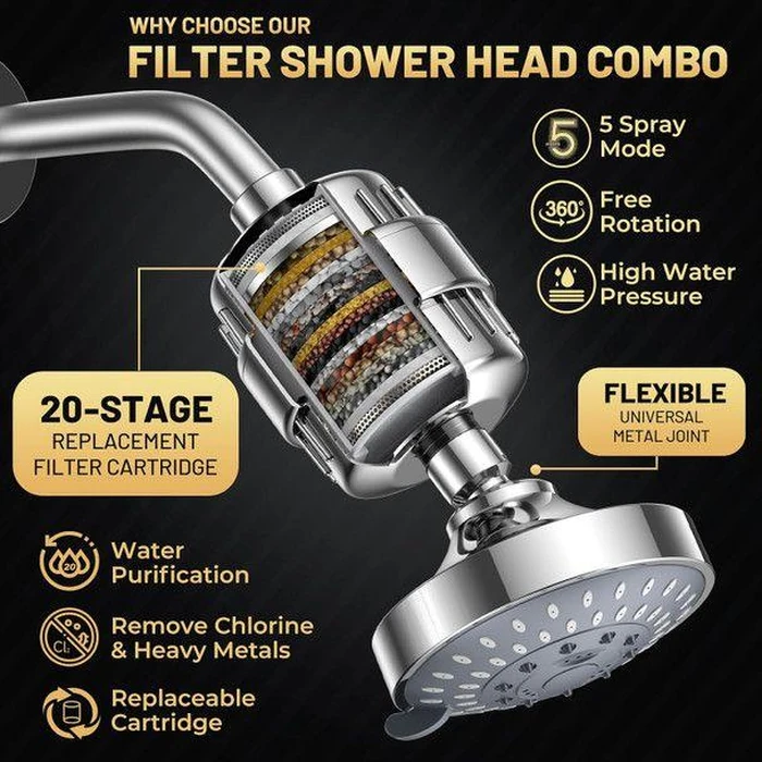 Ocemy Filtered Shower Head SH-F20 - Silver by Ocemy - Image 3