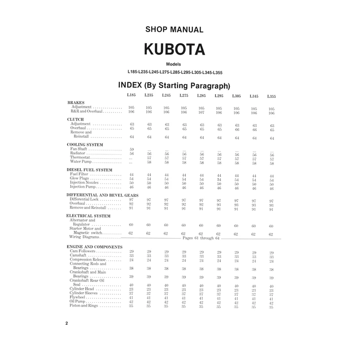 Kubota Shop Manual by Clymer - Image 5