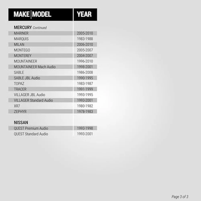 Scosche SA68 5X7"/6X8" to 5.25”-6.5” Speaker Adapters Compatible with Select Import and Domestic Vehicles - 5 1/4" to 6 1/2" Adapter for Car Door Speakers - Sold in Pairs - See Images for Vehicle List by Scosche - Image 6