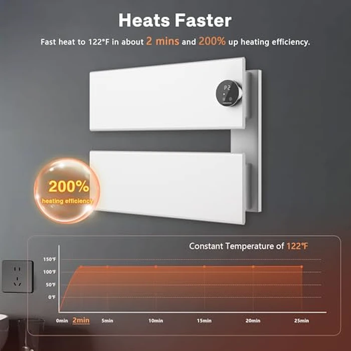 K&KALONZO Electric Towel Warmer, 18.35" W x 14.6" H Wall-Mounted Towel Heater with Built-in Timer, Waterproof Aluminum Towel Warmer for Bathroom, Support Plug-in and Hardwired, White, K2-R-W by K&KALONZO - Image 2