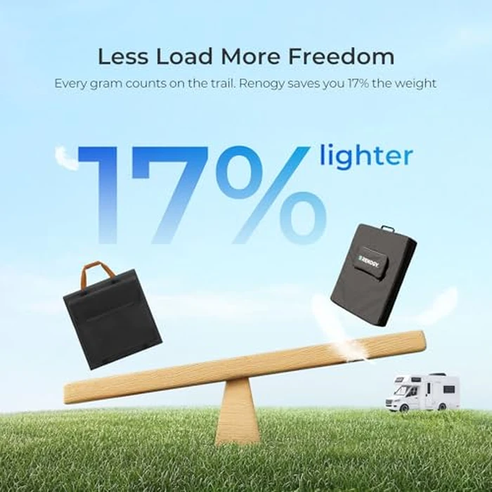 Renogy 300W Portable Solar Panel Suitcase, 25% High Efficiency N-Type Foldable Solar Charger for Power Station, Durable for Decades, 17% Lighter with Kickstands, for RV Camping Off-Grid Blackouts by Renogy - Image 7