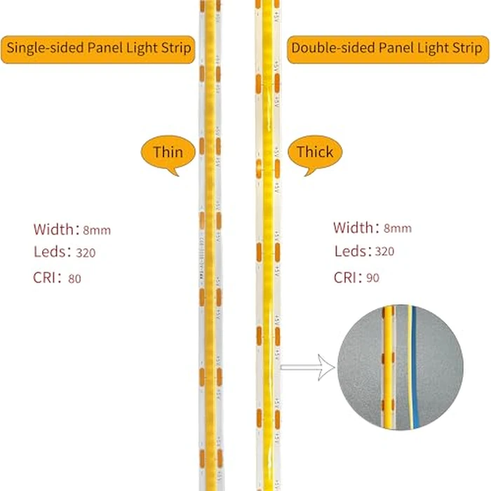 Clearhill 5V 8mm Width USB COB LED Strip Lights,Ice Blue,320LEDs/M,8W/M,CRI90,9.84FT/3M,Electroplated Double-Sided Panel Light Strip,Waterproof IP20,Flexible Strip for Indoor Decoration by Clearhill - Image 7