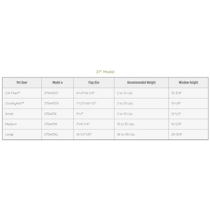 Ideal Pet Products Aluminum Sash Window Pet Door, Adjustable to Fit Window Widths from 27" to 32", Large 10-1/2” x 15” Flap Size by Ideal Pet Products - Image 5