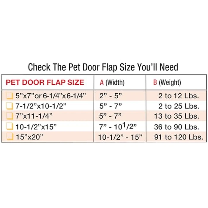 Ideal Pet Products Aluminum Sash Window Pet Door, Adjustable to Fit Window Widths from 27" to 32", Large 10-1/2” x 15” Flap Size by Ideal Pet Products - Image 6