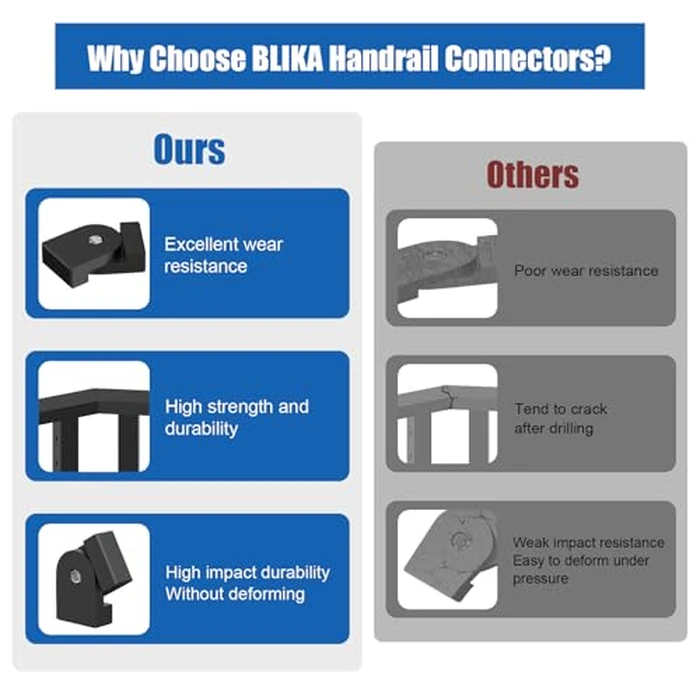 BLIKA 2 Pack Level Pivot Connectors with Screws, Black Flat Handrail Accessories for Cable Railing Handrail, POM Handrail Connector Fitting, Deck Stair Cable Railing Rectangular Handrail, BL03-P by BLIKA - Image 5