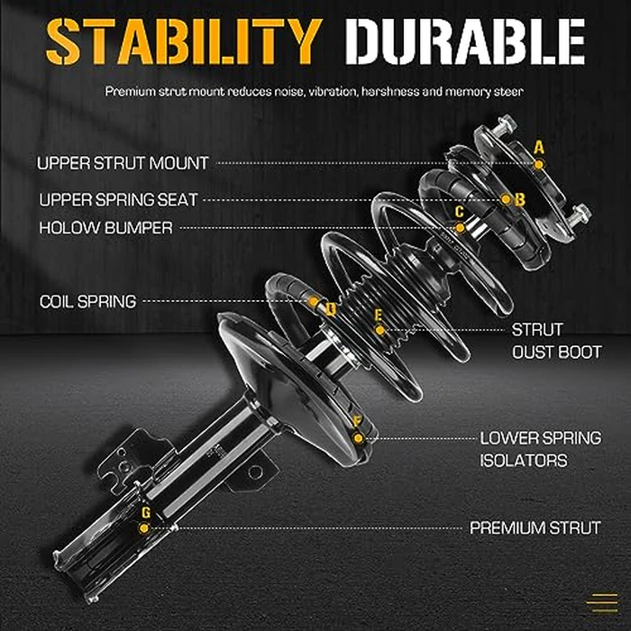 Front Complete Strut Shock Absorber with Coil Spring Fit for Toyota Camry LE SE XLE 2002 2003,for Lexus ES300 3.0L 2002 2003, w/o adaptive variable suspension, Replace 171490 171491 (Set of 2) by Youxmoto - Image 2
