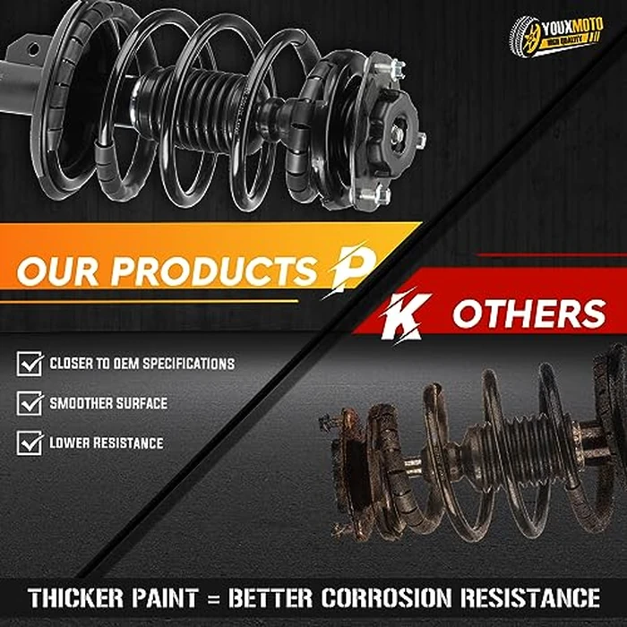 Front Complete Strut Shock Absorber with Coil Spring Fit for Toyota Camry LE SE XLE 2002 2003,for Lexus ES300 3.0L 2002 2003, w/o adaptive variable suspension, Replace 171490 171491 (Set of 2) by Youxmoto - Image 4