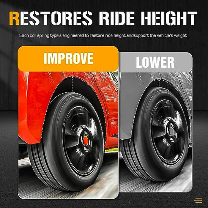 Front Complete Strut Shock Absorber with Coil Spring Fit for Toyota Camry LE SE XLE 2002 2003,for Lexus ES300 3.0L 2002 2003, w/o adaptive variable suspension, Replace 171490 171491 (Set of 2) by Youxmoto - Image 5