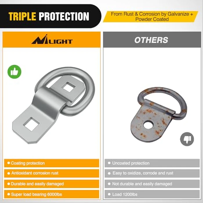 Nilight 6Pcs 3/8” D-Rings Heavy Duty Truck Tie Down Anchors Steel 6000 Pound Tie Down Rings Hooks Loads on Trucks Trailers Boats RV Campers Vans Kayaks Motorcycles Deliveries ATVs,Silver by Nilight - Image 6