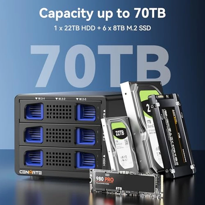 CENMATE Hybrid 2.5/3.5" SATA HDD/SSD+6* M / B+M Key M.2 NVMe Enclosure with Cooling Fan and USB A/C 3.2 Gen 2, Hard Drive Enclosure Support 70TB(22TB HDD+6*8TB 2230/2242/2260/2280/22110 SSDs) by cenmate - Image 3