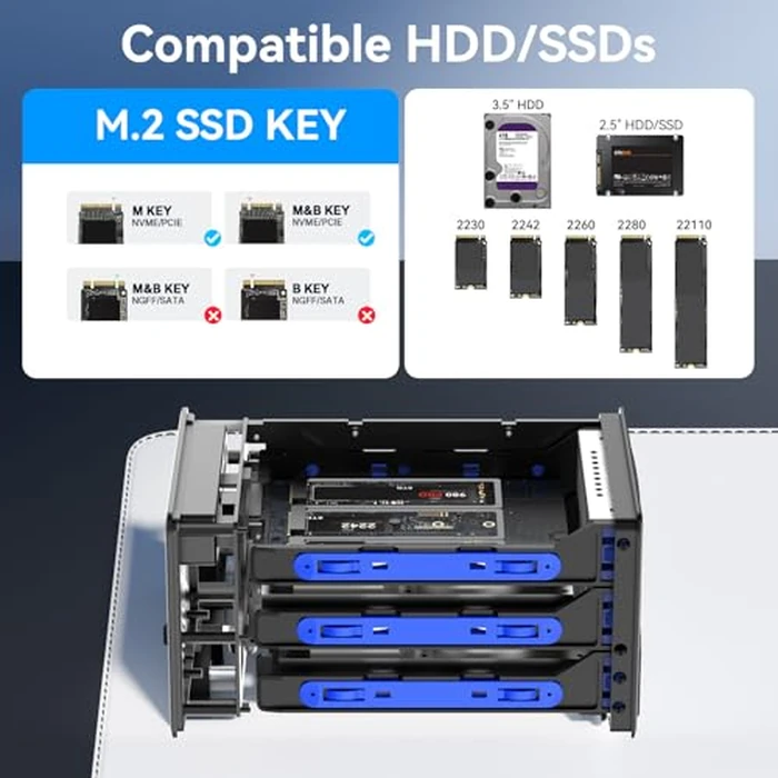 CENMATE Hybrid 2.5/3.5" SATA HDD/SSD+6* M / B+M Key M.2 NVMe Enclosure with Cooling Fan and USB A/C 3.2 Gen 2, Hard Drive Enclosure Support 70TB(22TB HDD+6*8TB 2230/2242/2260/2280/22110 SSDs) by cenmate - Image 5