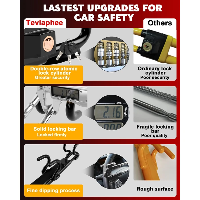 Tevlaphee Steering Wheel Lock Anti-Theft Car Device Heavy Duty Security Car Lock Antitheft Locking Devices Great Deterrent Adjustable Car Wheel Lock Anti Theft for Vehicle Truck with 3 Keys(Black) by Tevlaphee - Image 3