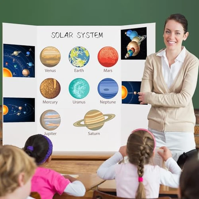 AKONEGE 2 Pack 36" x 48" Trifold Poster Board for Presentation, White Corrugated Cardboard Large Tri Fold Poster Board for Science Fair, Office & School Projects, Photo Displays, Exhibitions Event by AKONEGE - Image 7