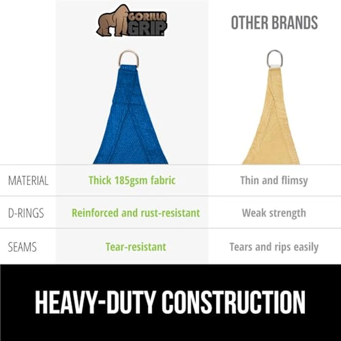 GORILLA GRIP Heavy Duty Sun Shade, UV Protection Fade Tear and Rust Resistant Rectangle Sunshade Canopy, Curved Edges Blocks Sunlight, Breathable Sail, Outdoor Patio, Lawn Garden, 12x12x12, Blue by GORILLA GRIP - Image 4