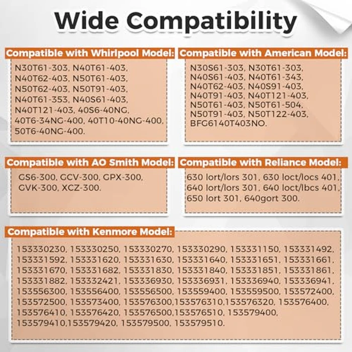 ETERMETA Minivolt Thermopile for Water Heater Compatible with Reliance, Whirlpool, A.O. Smith, Kenmore, Replaces 100112330, 9007876, 9007877, and 300 301 Series (1) by ETERMETA - Image 7