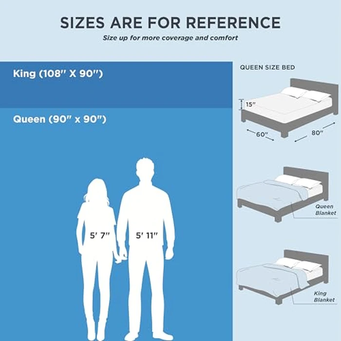 Bedsure Summer Cooling Blanket King Size for Hot Sleepers with Sports Mesh Design, Arc-Chill Q-Max 0.4 Lightweight Breathable Ice Cold Blanket for Night Sweats, 108 x 90 Inches, Mesh Grey by Bedsure - Image 6