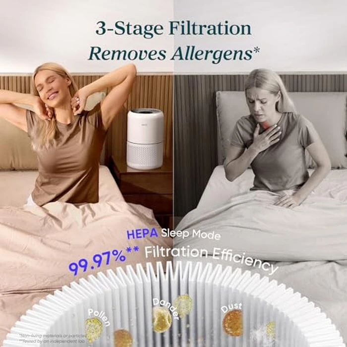 Levoit Air Purifiers Large Room Bedroom Home Up to 1073 ft², AHAM VERIFIDE, 4 Customized Replacement Filter Remove Allergies Pollen Dust Smoke Odor, Air Cleaner with Sleep Mode, Core 300-P White by Levoit - Image 3