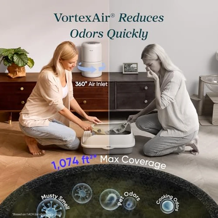 Levoit Air Purifiers Large Room Bedroom Home Up to 1073 ft², AHAM VERIFIDE, 4 Customized Replacement Filter Remove Allergies Pollen Dust Smoke Odor, Air Cleaner with Sleep Mode, Core 300-P White by Levoit - Image 4