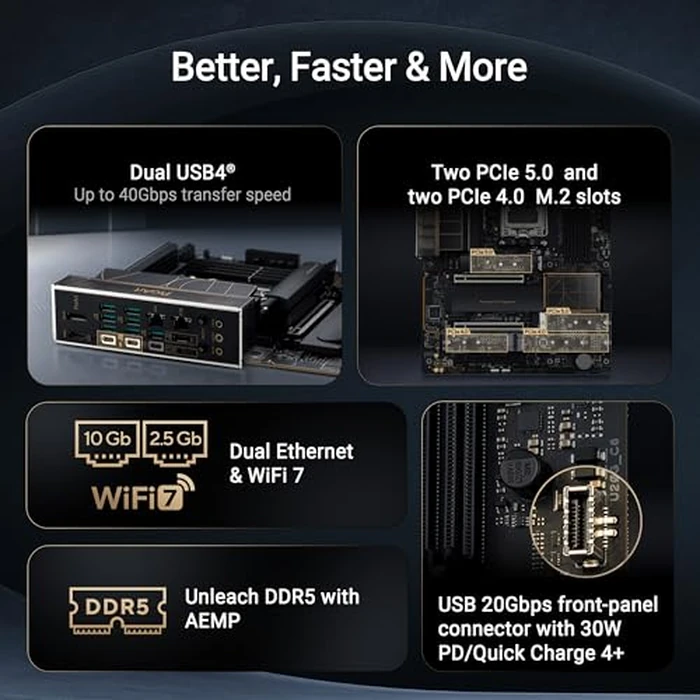 ASUS ProArt X870E-CREATOR WiFi AMD AM5 X870E ATX Motherboard PCIe(R) 5.0 x16 Slots with Full Support for Next-gen GPUs, 16+2+2 Power Stages, DDR5, Dual USB4(R), 10 Gb & 2.5 Gb LAN, WiFi 7, Four M.2 Slots by ASUS - Image 3