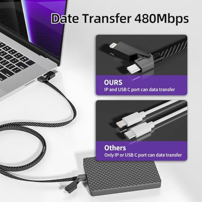 Firsting 4 in 1 Charging Cable 65W, USB C Cable Fast Charger Cord with E-Mark Chip, USB A/C to C/Lightning Cable, Multi iPhone Charger Cord for iPhone16/15/14/13 Series/Phones/Pads and Laptop by Firsting - Image 6