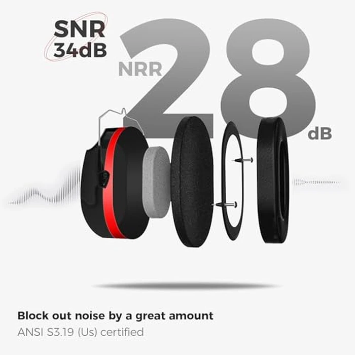 ProCase Noise Reduction Ear Muffs, Sound Proof Ear Protection, NRR 28dB Noise Cancelling Headphones for Adults Kids Autism, Hearing Protection for Shooting Gun Range Mowing -Red by ProCase - Image 2