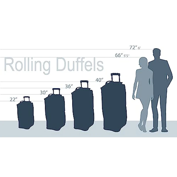 Rockland 40" Polyester Rolling Duffel Bag, Navy by Rockland - Image 7