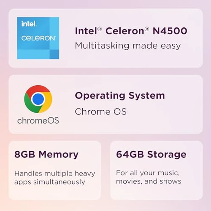 Lenovo IdeaPad 3i Chromebook, 15.6” FHD Display, Intel Celeron N4500, 8GB RAM, 64GB eMMC, 1920x1080 px, 720p Camera, Chrome OS, Abyss Blue by Lenovo - Image 2