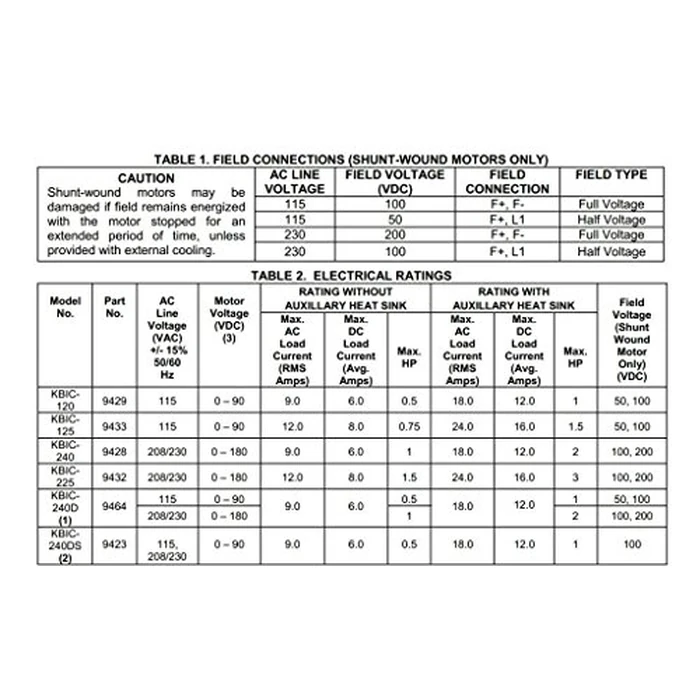 KBIC-120 (9429) DC Drives Chassis by KB ELECTRONICS - Image 5