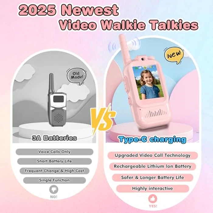 Video Walkie Talkies for Kids, 2 Pack Facetime Walkie Talkies with HD Camera & Voice Changer for Boys Girls for Family Games, Indoor, Outside, Hiking Christmas Birthday Toys Gift Ages 3-12 (Pink) by FISHOAKY - Image 2