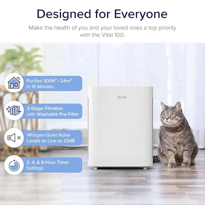 Levoit Air Purifiers for Large Room, Purificateur d'air with Washable Pre-Filter for Allergies, Dust, Pollen, Pet Hair, AHAM VERIFIDE, Odor & Smoke Eliminator for Medium Sized Rooms, Vital 100 by Levoit - Image 2