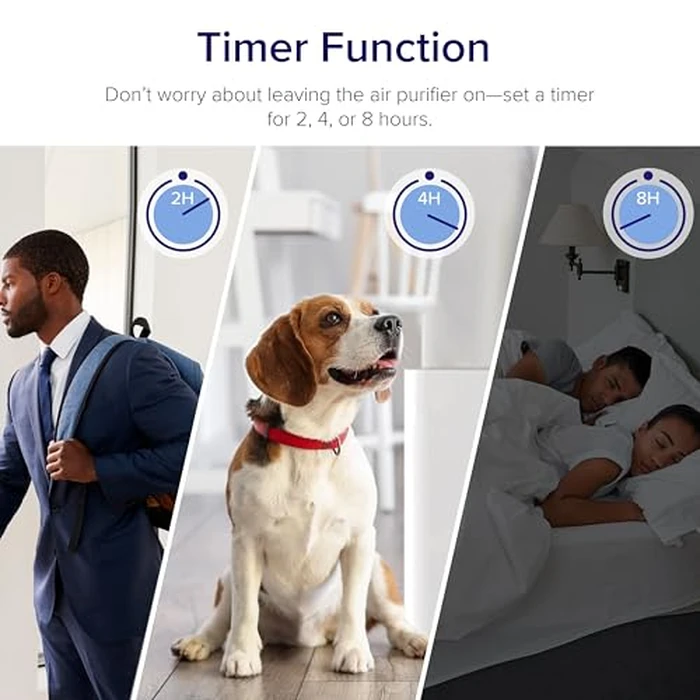 Levoit Air Purifiers for Large Room, Purificateur d'air with Washable Pre-Filter for Allergies, Dust, Pollen, Pet Hair, AHAM VERIFIDE, Odor & Smoke Eliminator for Medium Sized Rooms, Vital 100 by Levoit - Image 5