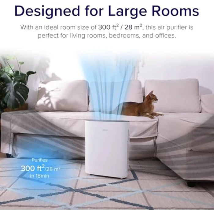 Levoit Air Purifiers for Large Room, Purificateur d'air with Washable Pre-Filter for Allergies, Dust, Pollen, Pet Hair, AHAM VERIFIDE, Odor & Smoke Eliminator for Medium Sized Rooms, Vital 100 by Levoit - Image 6