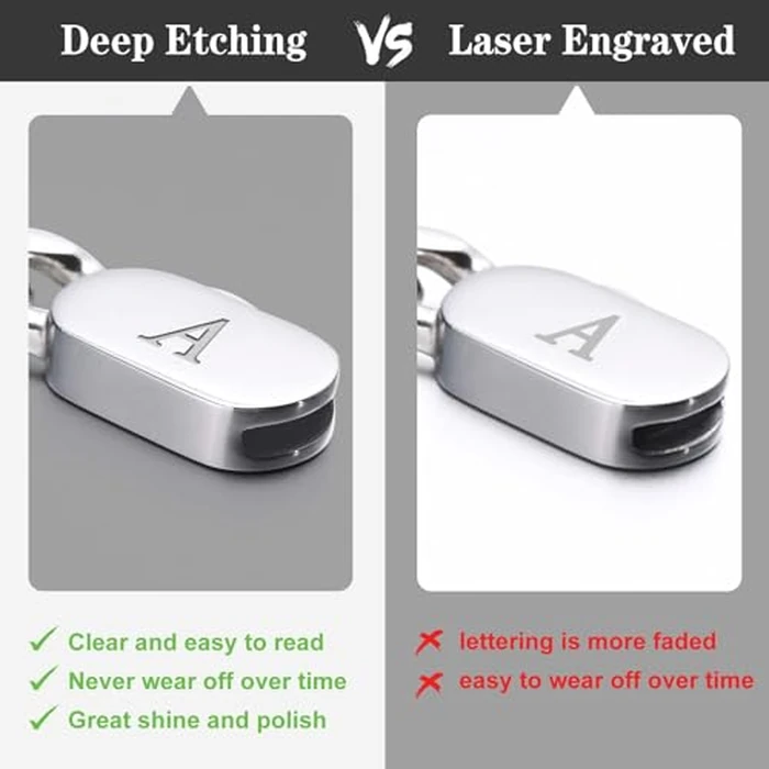 Hisatan Initial Bracelets for Men, 2 Pcs A-Z Letter Bracelet Silver Mens Bracelet with Initial, Stainless Steel Stylish Non Tarnish Cuban Link Bracelet for Men Jewelry Gifts, 8.26" by Hisatan - Image 2