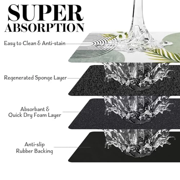 Dog Food Mats for Floors, Absorbent Dog Bowl Mat for Food and Water Dispenser, Quick Dry Cat Food Mat Pet Supplies by Cuslnox - Image 4