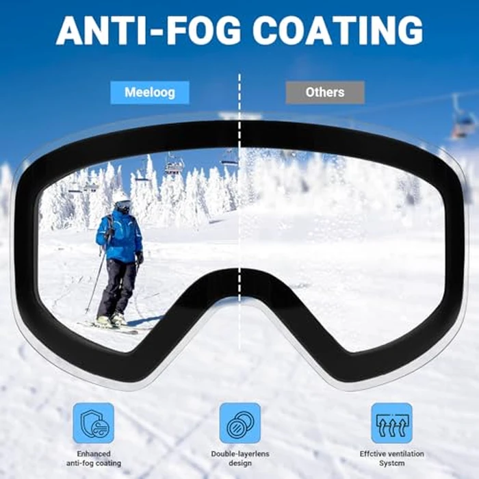 Meeloog Magnetic Ski Goggles Frameless Interchangeable Lens, UV Protection Snow Goggles, Snowboard Gear for Men Women Youth by Meeloog - Image 4