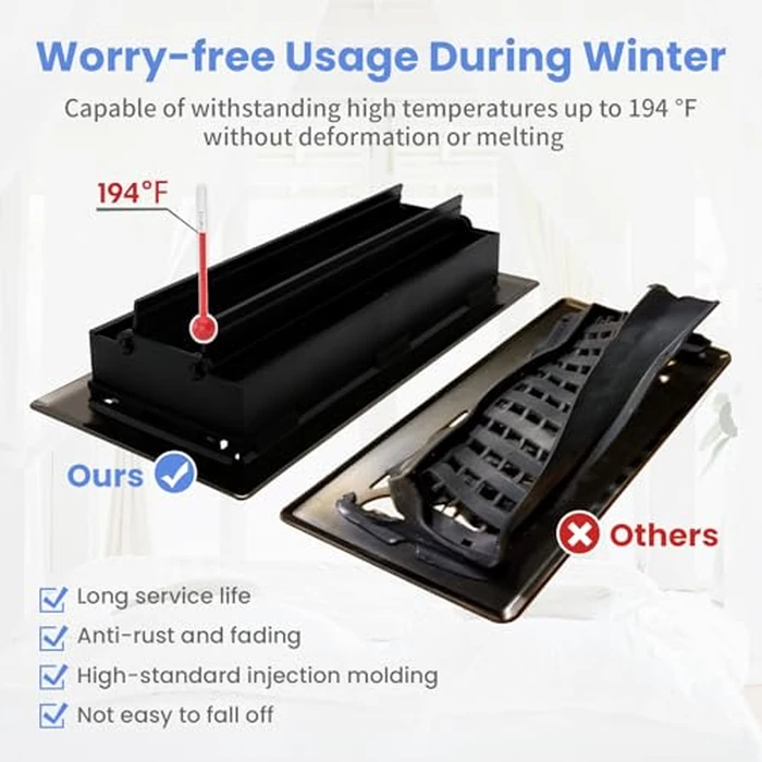 Howeall 4x8 Inches Heavy Duty Walkable Floor Register Easy Adjust Air Supply Lever Floor Vents - Seattle Design - Vent Cover for Home Floor - Antique Brass by Howeall - Image 5