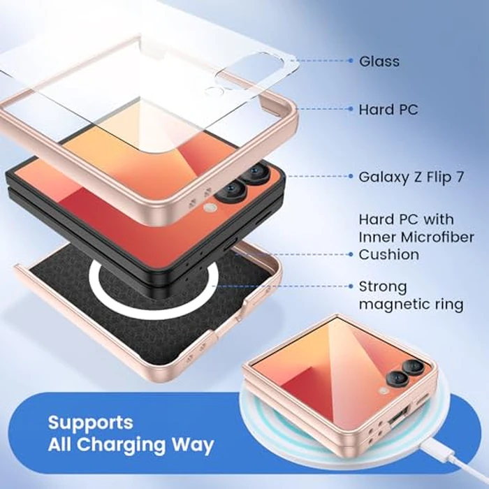 Ruky for Z-Flip-7-Case, Full Body Cover Anti-Scratches Shockproof Hard PC Ultra-Thin, [Compatible with MagSafe] Protective Magnetic Phone Cover for Samsung Galaxy Z Flip 7 5G, Gold by Ruky - Image 3