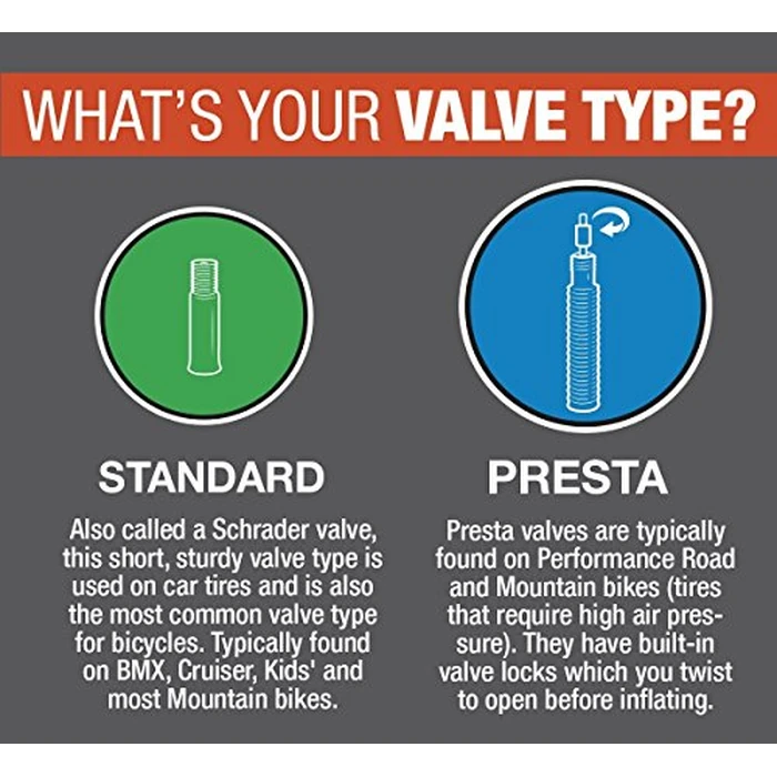 Bell Standard Bicycle Inner Tube, 27" x 1 1/8" - 1 1/4", Schrader Valve by BELL - Image 3