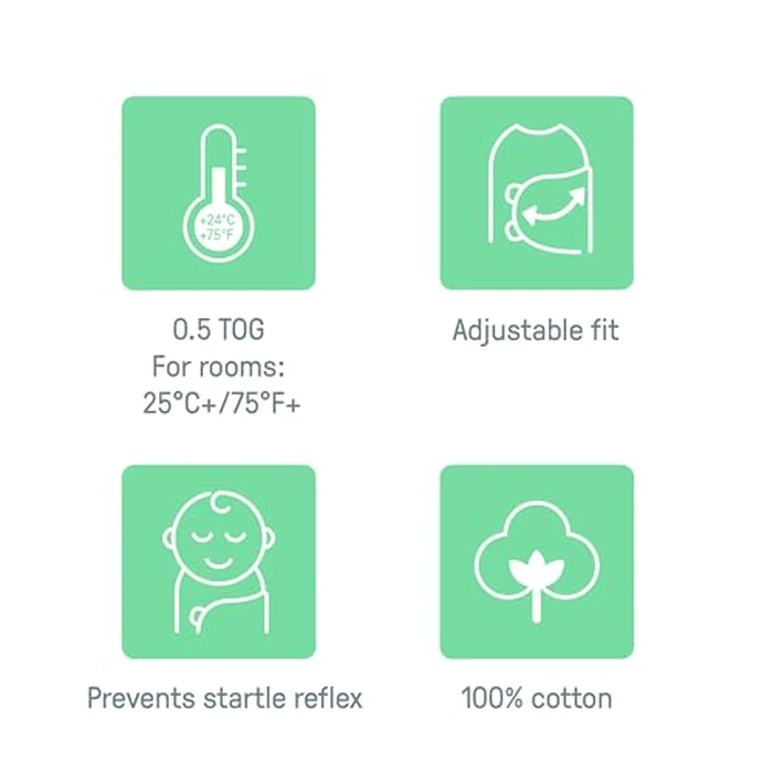 Ingenuity SwaddleMe Original Swaddle, 0-3 Months, 2-Pack - Peekaboo Sloth by SwaddleMe - Image 3