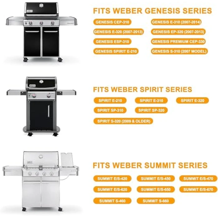 70360 Locking Caster with Insert for Weber Genesis 300 Grill Part Genesis S-310 S-320 E-310 E-320 S-330,for Weber Grill Spirit 310 Spirit E-210 E-310 Summit E-420 Summit E-450 Grill (2007-2011) by DcYourHome - Image 2