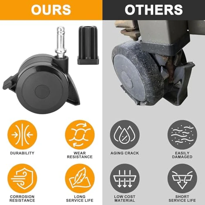 70360 Locking Caster with Insert for Weber Genesis 300 Grill Part Genesis S-310 S-320 E-310 E-320 S-330,for Weber Grill Spirit 310 Spirit E-210 E-310 Summit E-420 Summit E-450 Grill (2007-2011) by DcYourHome - Image 5