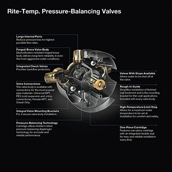 Kohler K-8304-PX-NA Rite-Temp Valve Body and Pressure-Balance Cartridge Kit with Pex Crimp Connections by Kohler - Image 3