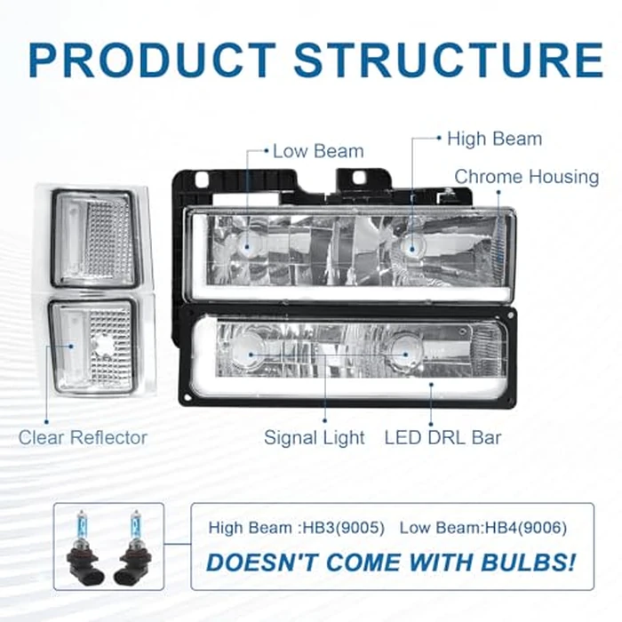 Fullux LED DRL Headlights Coner Lights Compatible with 1994-1998 Silverado & 1994-1999 Chevy Tahoe Suburban C10 C/K 1500 2500 3500 Chrome Housing Clear Reflector by Fullux - Image 4