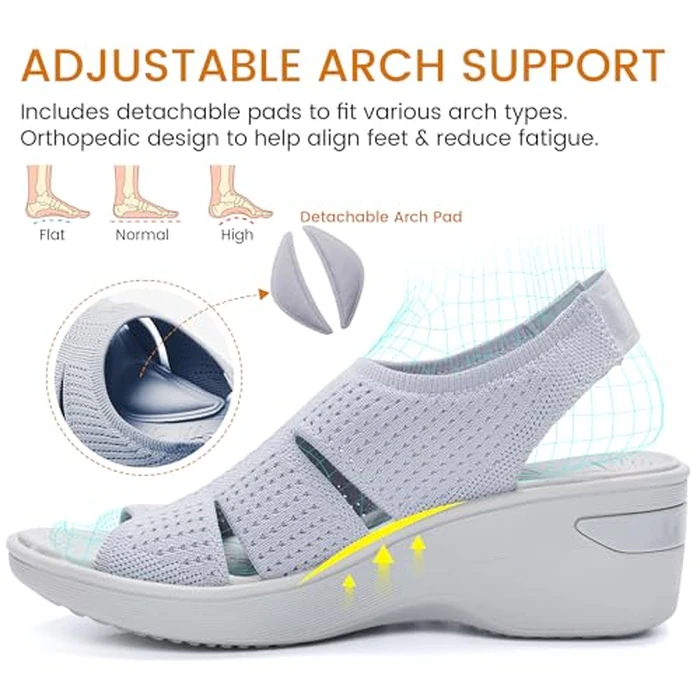 BEMIRO Women's Arch Support Wedge Sandals Lightweight Breathable Mesh Platform Walking Sandals Comfortable Non-Slip Summer Shoes for Casual Beach Outdoor Sport Grey Blue 5.5 by BEMIRO - Image 2