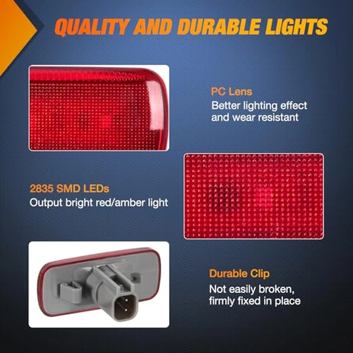 Nilight Wheel Fender Side Marker Light 4 PCS 3 LED Red Amber Front Rear Clearance Lights Plug and Play Waterproof Compatible with 2010-2018 Dodge Ram 2500 3500 Super Duty by Nilight - Image 4