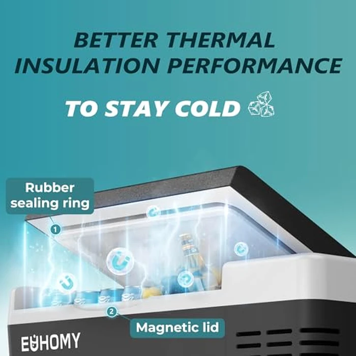 EUHOMY 12 Volt Refrigerator, 19QT(18L) Compressor Electric Cooler APP Control, Car Fridge -4℉~68℉, Portable Refrigerator 12/24V DC 100-240V AC, Portable Freezer for Camping, Travel, Boat by EUHOMY - Image 4