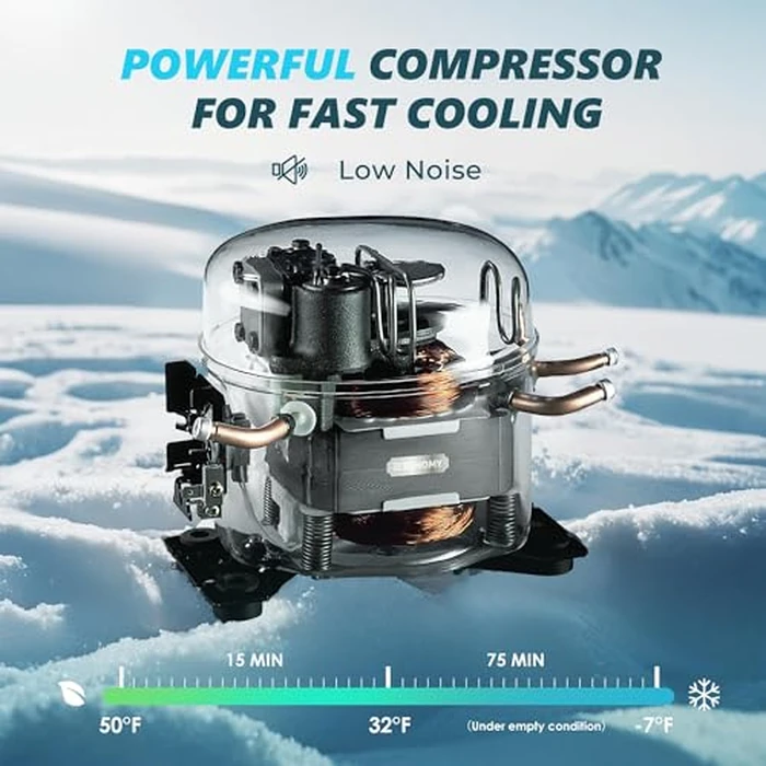 EUHOMY 12 Volt Refrigerator, 19QT(18L) Compressor Electric Cooler APP Control, Car Fridge -4℉~68℉, Portable Refrigerator 12/24V DC 100-240V AC, Portable Freezer for Camping, Travel, Boat by EUHOMY - Image 6